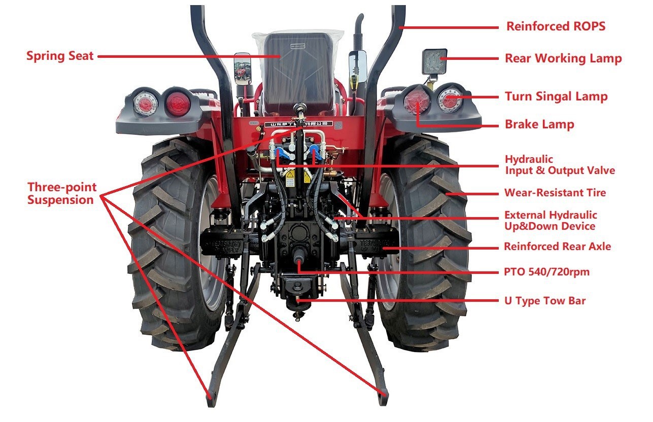 SADIN 50 HP 2WD TRACTOR FOR SALE 7